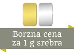 Borzna cena 1 g srebra (Ag)